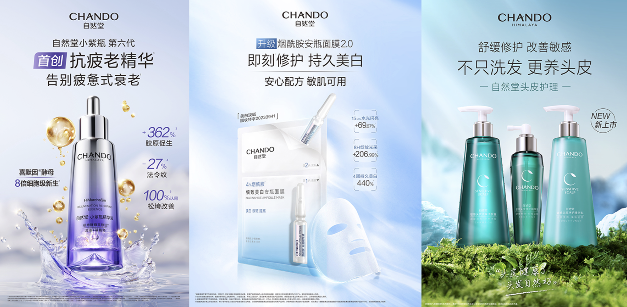 CHANDO Goes Global! Wins Lazada Malaysia’s "Most Loved China Brand" Awards