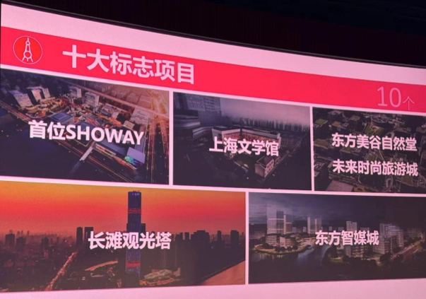 Shanghai’s Top Ten Cultural and Tourism Landmark Projects for 2025